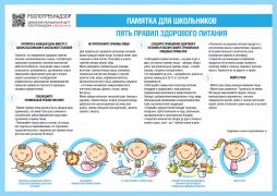 Памятка для школьников - пять правил здорового питания